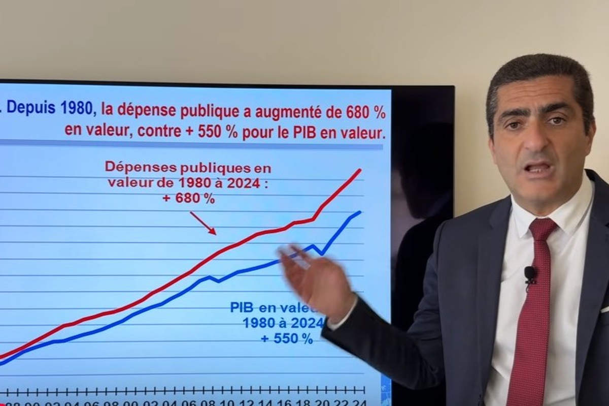 La France en crise : Deux arnaques dévoilées par l’économiste Marc Touati
