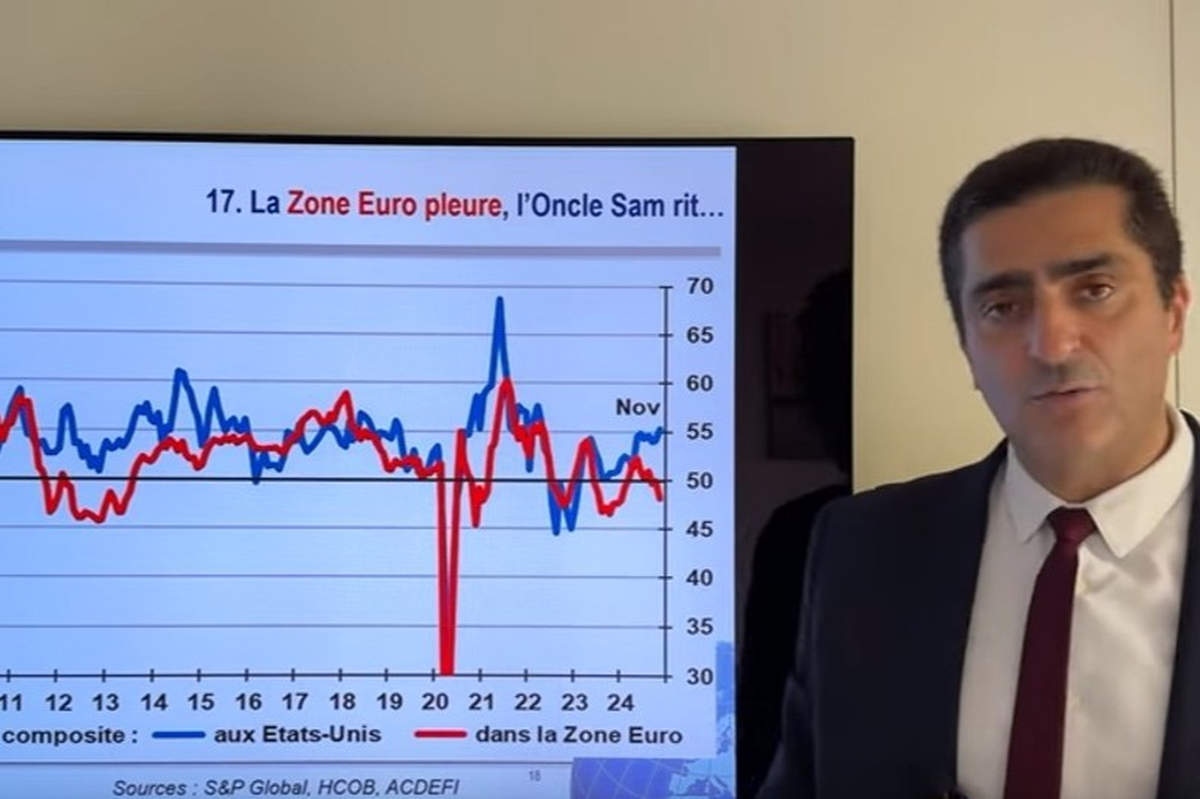 La France au bord du précipice : une crise inédite et le désastre économique à l’horizon